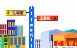 東莞嚴(yán)令：擅自“工改居”、“工改商” ，土地使用權(quán)將被無(wú)償收回！