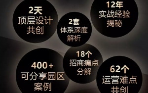 倒計(jì)時(shí)！11月16日，廣州，產(chǎn)業(yè)園區(qū)實(shí)操秘笈等你來(lái)拿！