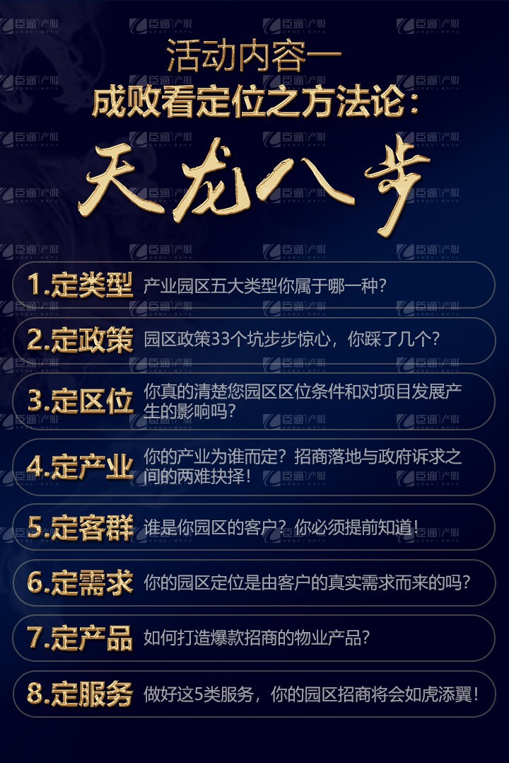 產業(yè)園區(qū)規(guī)劃