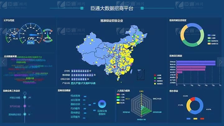 共享共創(chuàng)，破局招商！第19期園區(qū)董事匯圓滿落幕！