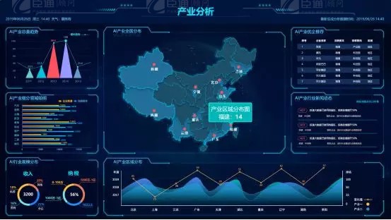 共享共創(chuàng)，破局招商！第19期園區(qū)董事匯圓滿落幕！